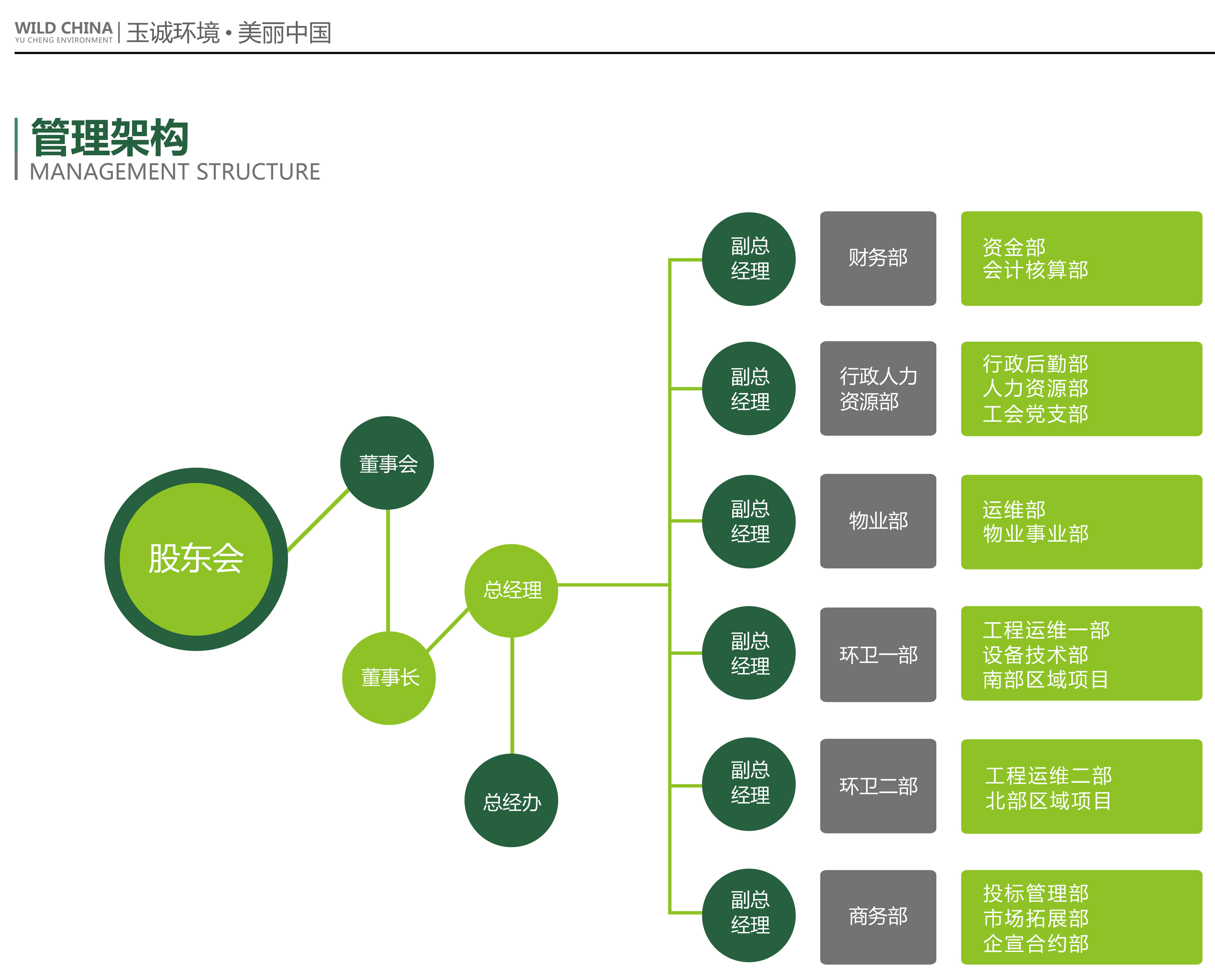 長沙清潔,長沙清潔服務,長沙專業清潔,長沙清潔公司,湖南專業清潔,長沙保潔公司,長沙專業保潔,長沙物業保潔