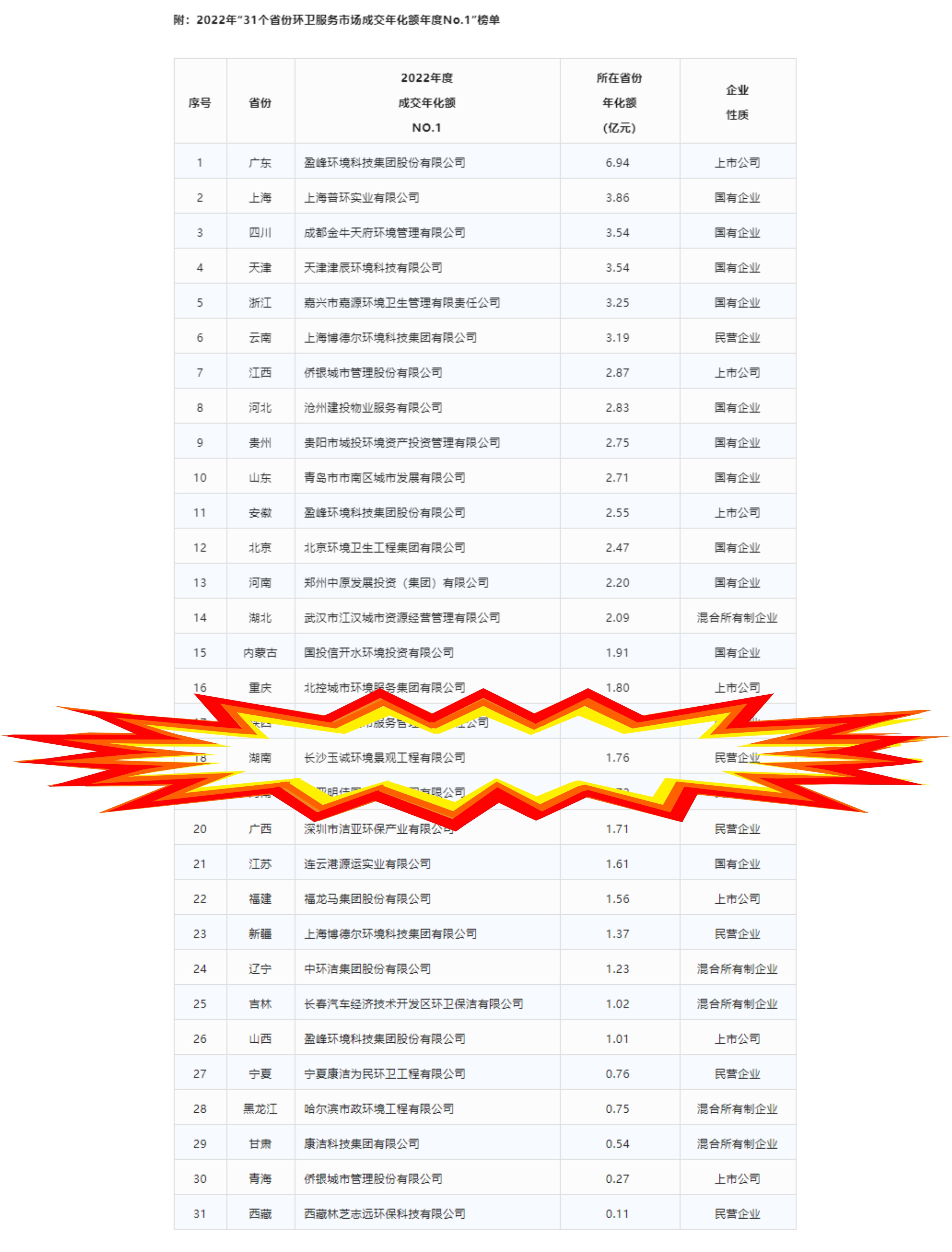 長沙清潔,長沙清潔服務,長沙專業清潔,長沙清潔公司,湖南專業清潔,長沙保潔公司,長沙專業保潔,長沙物業保潔